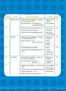 幼兒英語 - 綜合能力基礎訓練 - 26週學前教育系列 (附QR code短片)-補充練習: 英文科 English-買書書 BuyBookBook