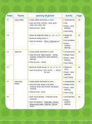 幼兒英語 - 綜合能力基礎訓練 - 26週學前教育系列 (附QR code短片)-補充練習: 英文科 English-買書書 BuyBookBook