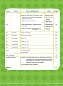 幼兒英語 - 綜合能力基礎訓練 - 26週學前教育系列 (附QR code短片)-補充練習: 英文科 English-買書書 BuyBookBook