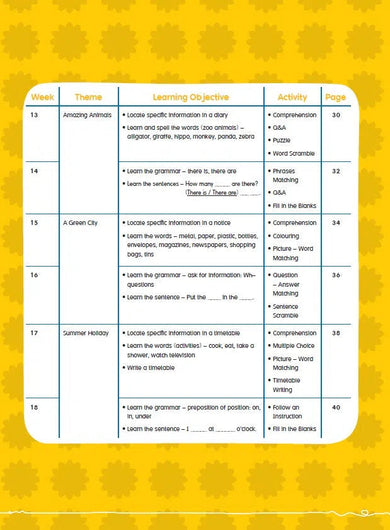 幼兒英語 - 綜合能力基礎訓練 - 26週學前教育系列 (附QR code短片)-補充練習: 英文科 English-買書書 BuyBookBook
