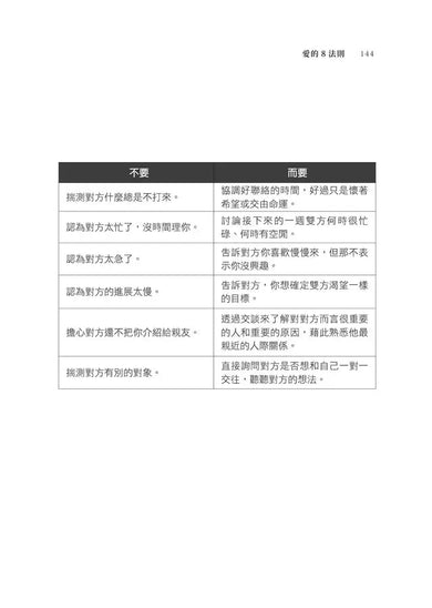 愛的8法則：如何找到愛、維繫愛、放下愛【《僧人心態》作者愛的力作】-非故事: 心理勵志 Self-help-買書書 BuyBookBook