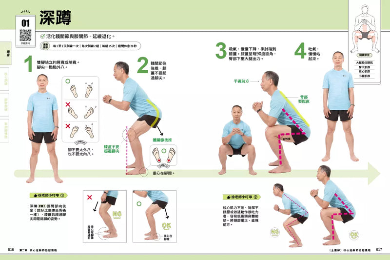 【全圖解】核心逆齡節拍超慢跑：燃脂、降三高、預防肌少症，每天30分鐘三週立即見效