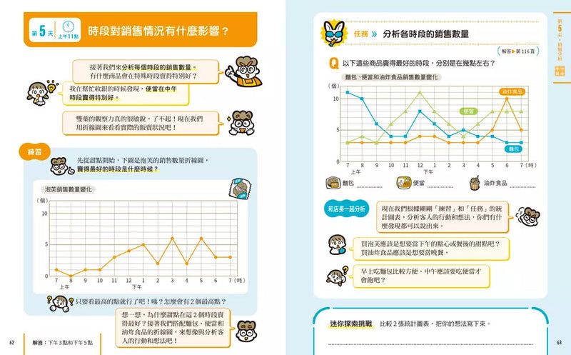 準備開店嘍！小小店長能力養成：商業╳計算（日本設計振興會優良設計獎優良教材）-非故事: 電腦數學 Computer & Maths-買書書 BuyBookBook