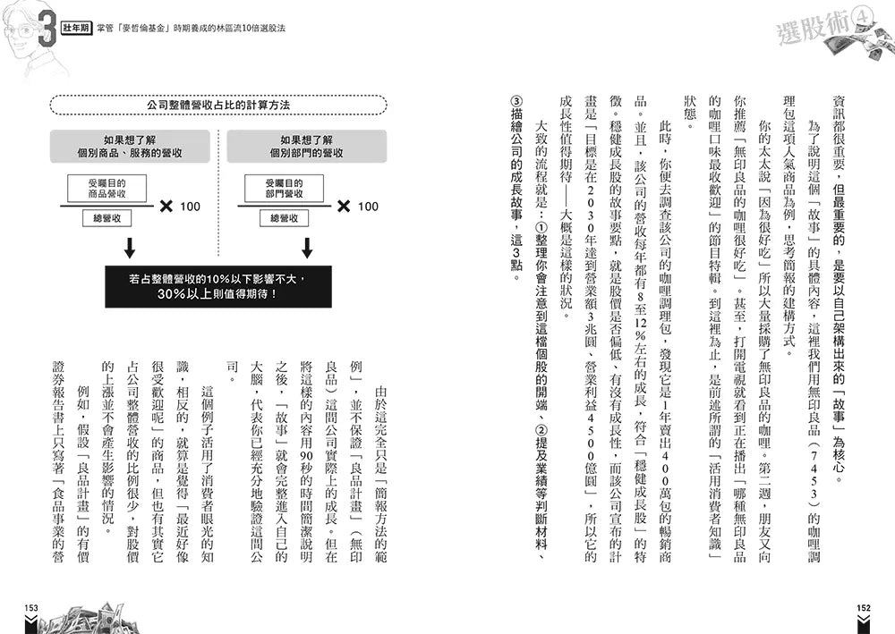 漫畫 彼得林區10倍+選股術