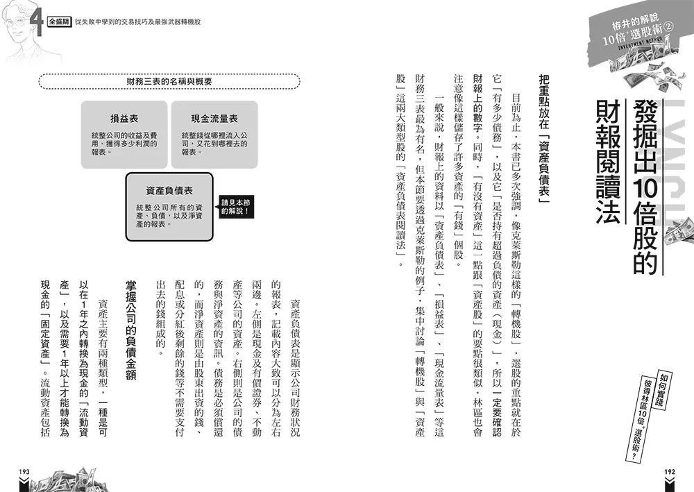 漫畫 彼得林區10倍+選股術