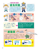 大偵探福爾摩斯 : 提升數學能力讀本 代數‧簡易方程之卷-非故事: 電腦數學 Computer & Maths-買書書 BuyBookBook