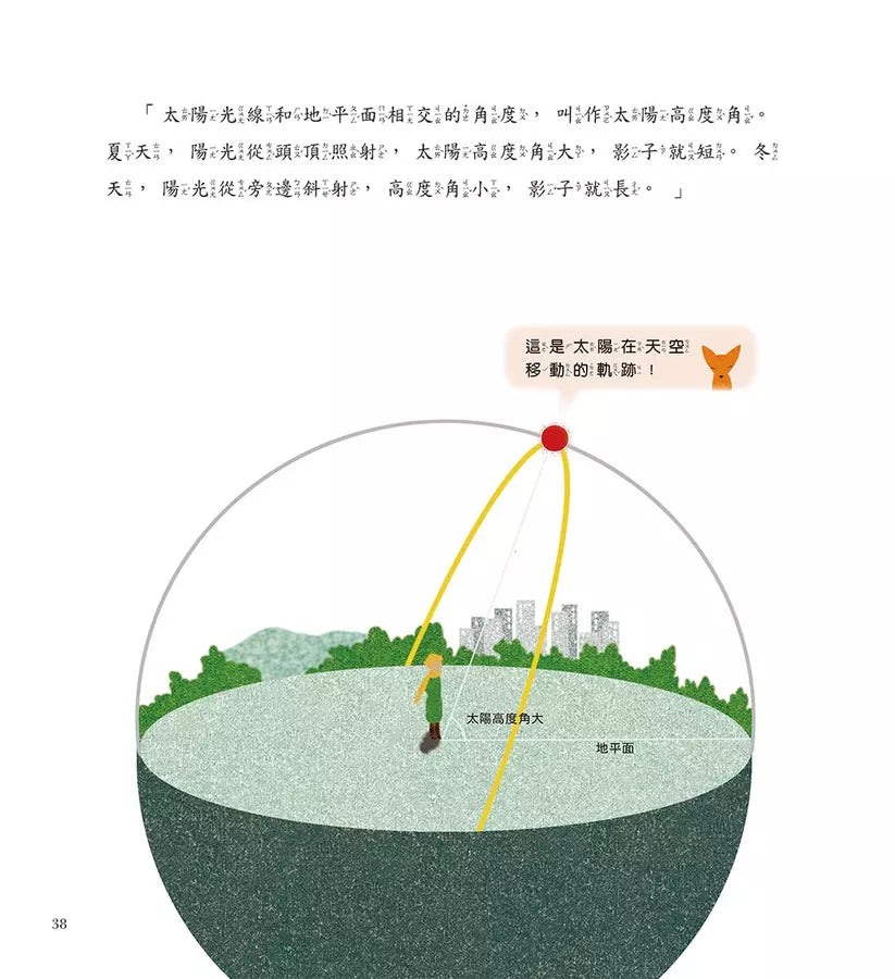 小王子愛地球 2: 小狐狸和地球的四季 (科普繪本)-非故事: 科學科技 Science & Technology-買書書 BuyBookBook