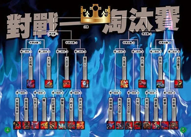 魔獸最強王圖鑑：闇黑世界之戰 NO.1爭奪淘汰賽 (健部伸明)-故事: 奇幻魔法 Fantasy & Magical-買書書 BuyBookBook