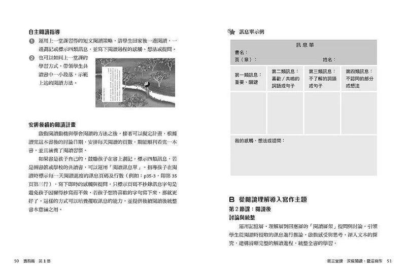 讀寫棒棒堂 (中階)：從閱讀達人到寫作高手-非故事: 學習技巧 Learning Skill-買書書 BuyBookBook