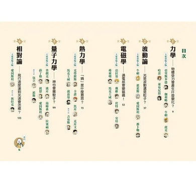 漫畫科學講堂-非故事: 參考百科 Reference & Encyclopedia-買書書 BuyBookBook
