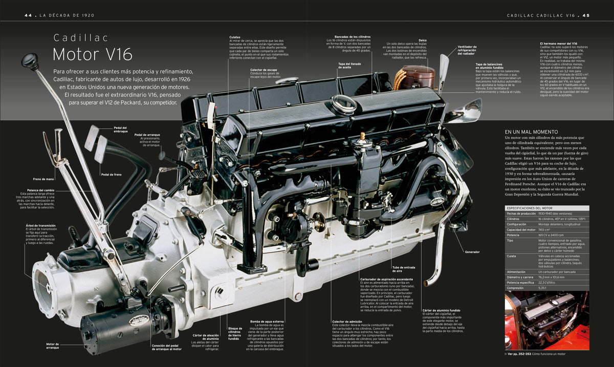 El libro del automóvil (The Car Book) interior 2 (ISBN 9798217129928) [onix:8bb17d4b7163a5e0bce6d68bc20df3cc]