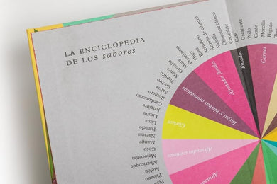 La enciclopedia de los sabores / The Flavor Thesaurus interior 1 (ISBN 9788499920139) [onix:8dacee457b450e998e0496ac6e09ac37]