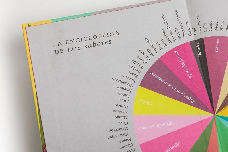 La enciclopedia de los sabores / The Flavor Thesaurus interior 1 (ISBN 9788499920139) [onix:8dacee457b450e998e0496ac6e09ac37]