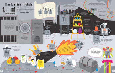 Lift-the-Flap Periodic Table interior 1 (ISBN 9781474922661) [onix-asset:ec3288818d406a08c40f482bb2203774a683fedd32520b3e2bc2066b95d072c8]