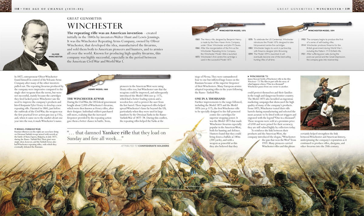 Firearms An Illustrated History interior 2 (ISBN 9781409347972) [onix-asset:aa5ffd0e667ecf66eb72e46e0c4df23864d135ad463bd4f104ff9de20449514f]