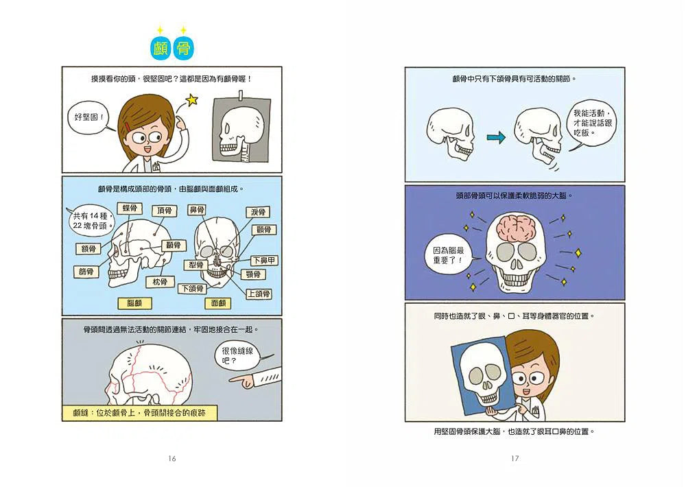 小醫師復仇者聯盟 3: 腦疾病, 克服痛苦回憶!-故事: 歷險科幻 Adventure & Science Fiction-買書書 BuyBookBook