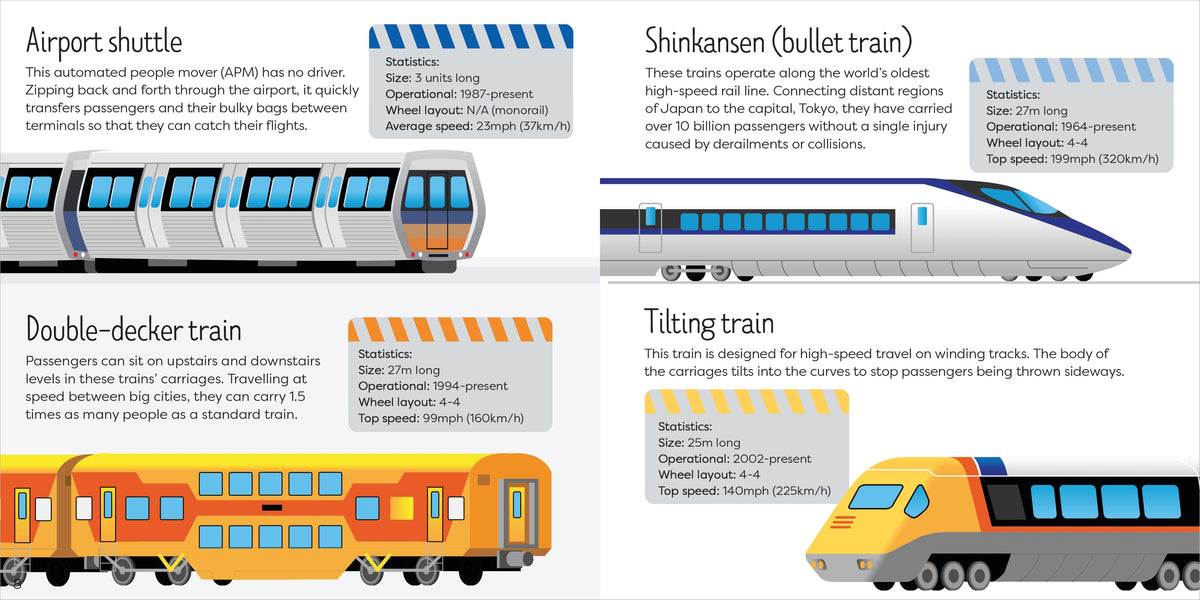 Usborne Book and Jigsaw Trains interior 1 (ISBN 9781803704814) [onix-asset:153e0beaba90a3be4aac973b78fc3898d838bc034960a115b24d9f40cd91873e]