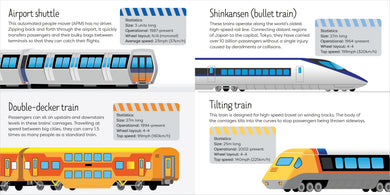 Usborne Book and Jigsaw Trains interior 1 (ISBN 9781803704814) [onix-asset:153e0beaba90a3be4aac973b78fc3898d838bc034960a115b24d9f40cd91873e]