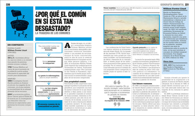 El libro de la geografía (The Geography Book) interior 5 (ISBN 9798217312900) [onix:eae7eb45e840c57551be811b4d624a66]