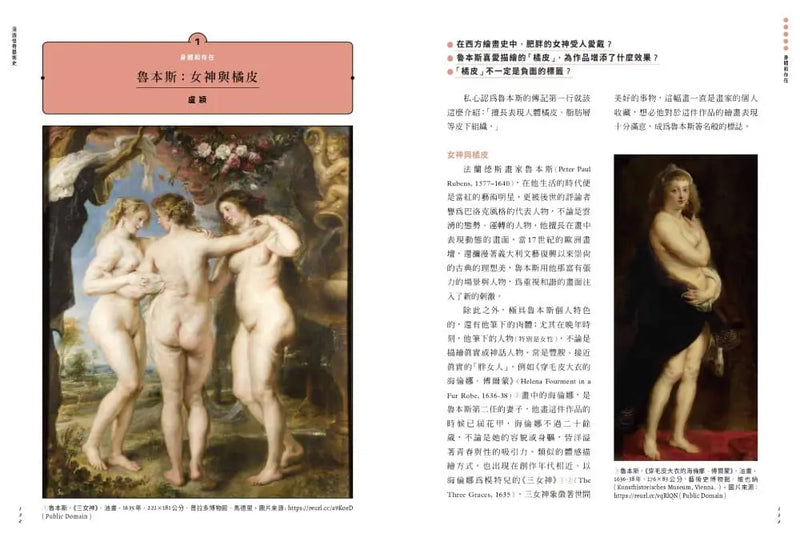 怪奇藝術史：在地作者帶你從怪奇小路，走進藝術史的冷知識和驚嘆號！-Art: general-買書書 BuyBookBook