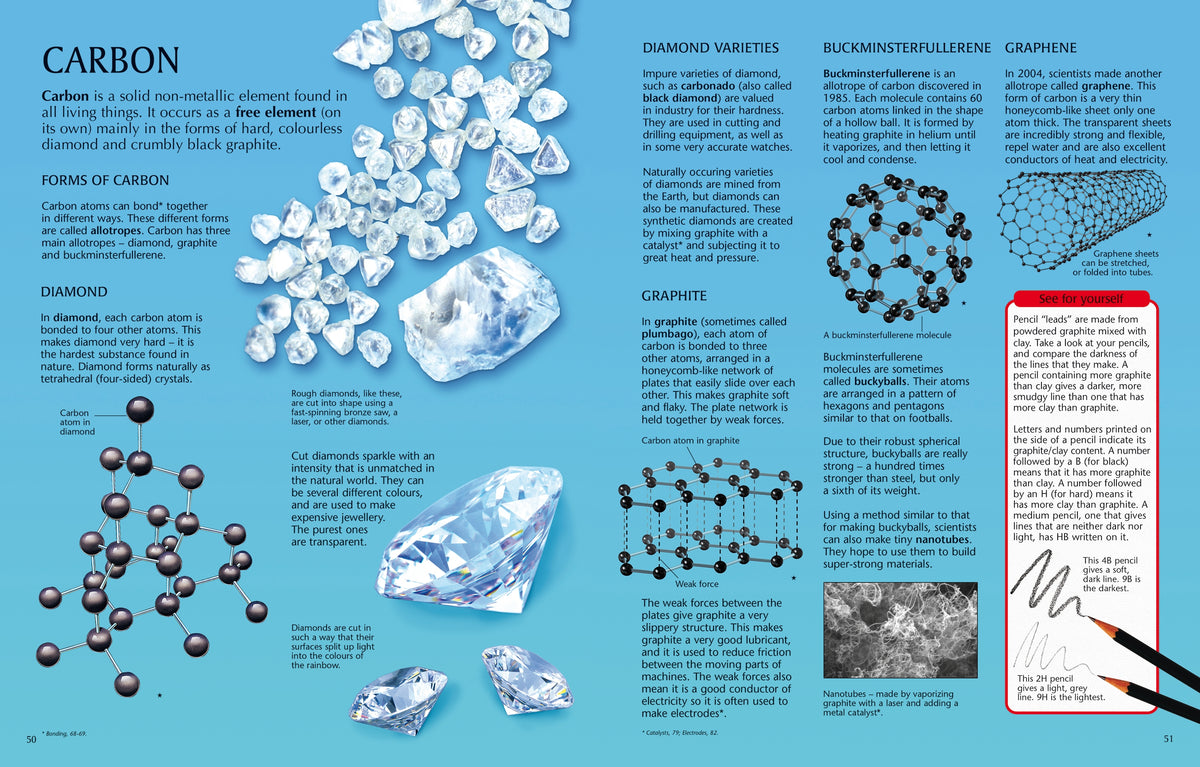 The Usborne Science Encyclopedia interior 1 (ISBN 9781409582960) [onix-asset:6758d583c02539c2ffb05ab3e8d0f6d6d6ced0d2429a5bcdb1f49d50af306efb]