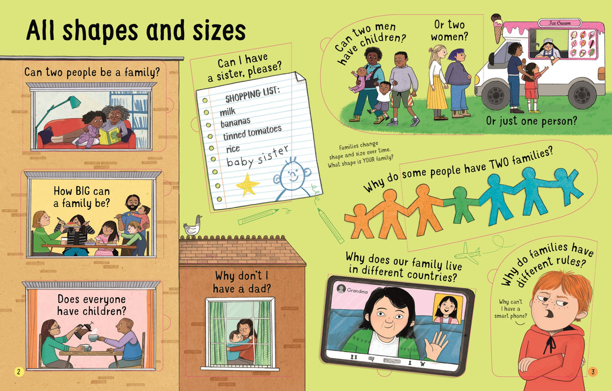 Lift-the-flap Questions and Answers about Families interior 1 (ISBN 9781836040712) [onix-asset:08c6a28d2a20e5136fbc15bde1532cf8148658f719cba2eedeecdf5c319303b0]