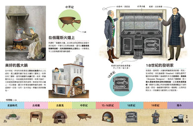 奇妙的生活文明大百科2：從浴室到客廳，影響人類的小東西和大發明-Children’s / Teenage general interest: Science and technology-買書書 BuyBookBook