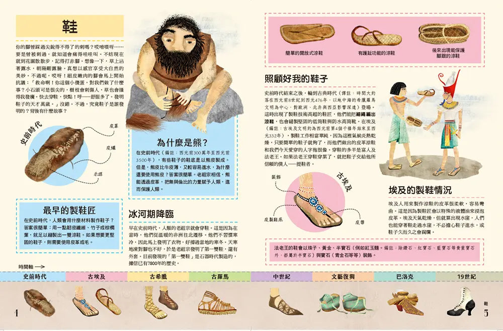 奇妙的生活文明大百科1：從鞋子到馬桶，改變人類的50個創新發明-Children’s / Teenage general interest: Science and technology-買書書 BuyBookBook