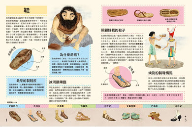 奇妙的生活文明大百科1：從鞋子到馬桶，改變人類的50個創新發明-Children’s / Teenage general interest: Science and technology-買書書 BuyBookBook