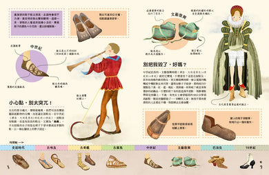 奇妙的生活文明大百科1：從鞋子到馬桶，改變人類的50個創新發明-Children’s / Teenage general interest: Science and technology-買書書 BuyBookBook