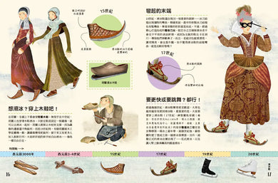 奇妙的生活文明大百科1：從鞋子到馬桶，改變人類的50個創新發明-Children’s / Teenage general interest: Science and technology-買書書 BuyBookBook