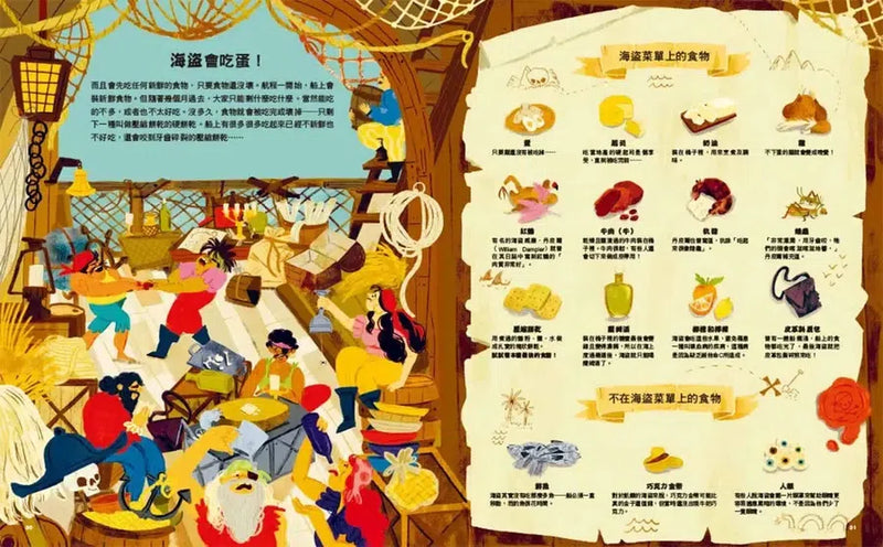 猜猜看，他們吃了什麼？【附知識互動遊戲手冊】：穴居人、古埃及人、太空人都吃什麼？認識150種你可能吃過或意想不到的食物-Children’s / Teenage general interest: History and Warfare-買書書 BuyBookBook