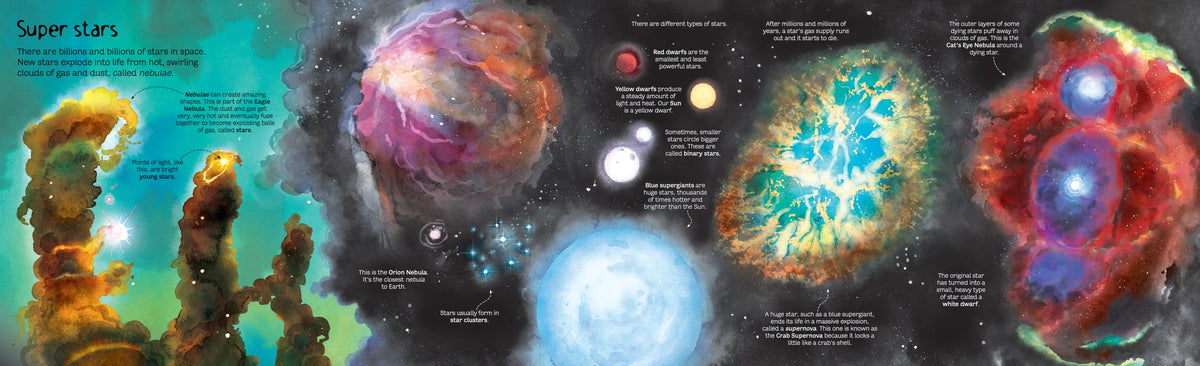 Big Book of Stars and Planets interior 1 (ISBN 9781474921022) [onix-asset:95b714f90015439eb60991816d700ef091f91cddf751bf2941cbd264de27e10c]