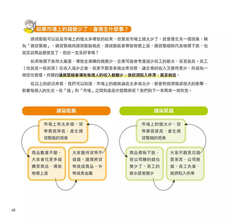 漫畫圖解一看就懂：理財為什麼重要，引導孩子正確理財金錢觀念-非故事: 參考百科 Reference & Encyclopedia-買書書 BuyBookBook