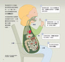 為什麼要這樣做，這個食物我不吃，認識消化系統與營養，健康的飲食習慣-非故事: 常識通識 General Knowledge-買書書 BuyBookBook