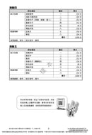 培生朗文試前升級特訓中文測驗卷 (附送診斷評估服務，針對弱項重點特訓)-補充練習: 中國語文 Chinese-買書書 BuyBookBook