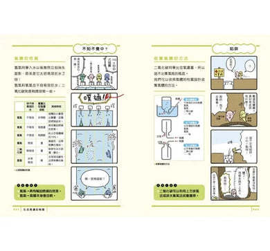 最有梗的科學教室套書 (共3冊) (上谷夫婦)-非故事: 參考百科 Reference & Encyclopedia-買書書 BuyBookBook