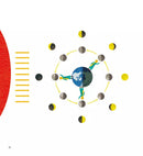 小王子愛地球 3: 玫瑰花看見月圓月缺 (科普繪本)-非故事: 科學科技 Science & Technology-買書書 BuyBookBook