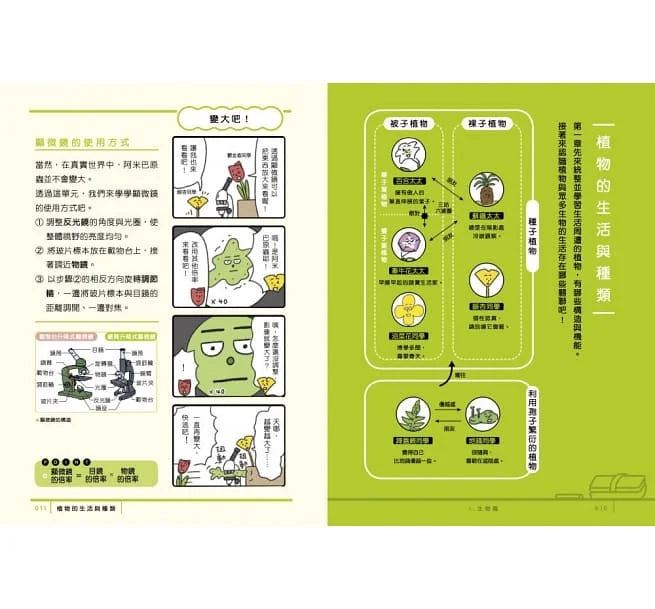 最有梗的科學教室套書 (共3冊) (上谷夫婦)-非故事: 參考百科 Reference & Encyclopedia-買書書 BuyBookBook