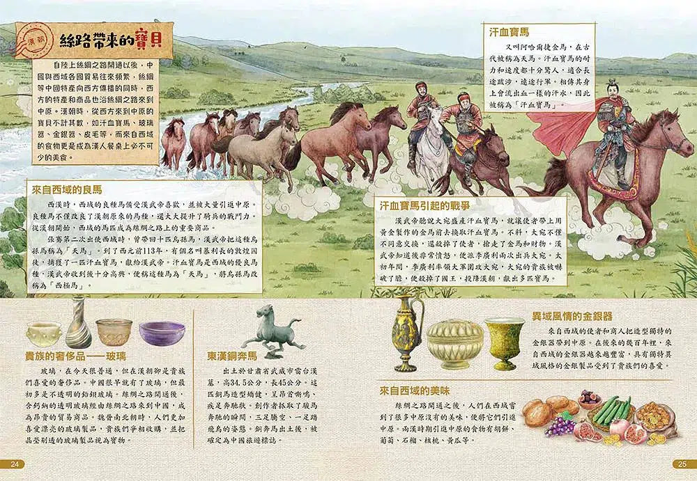 圖解中國史－商貿的故事 (米萊童書)-非故事: 歷史戰爭 History & War-買書書 BuyBookBook
