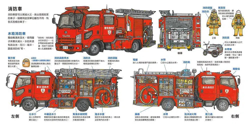 任務車發動了！(五十嵐美和子)-非故事: 常識通識 General Knowledge-買書書 BuyBookBook
