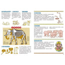 長知識！世界動物趣味圖解全紀錄-非故事: 動物植物 Animal & Plant-買書書 BuyBookBook