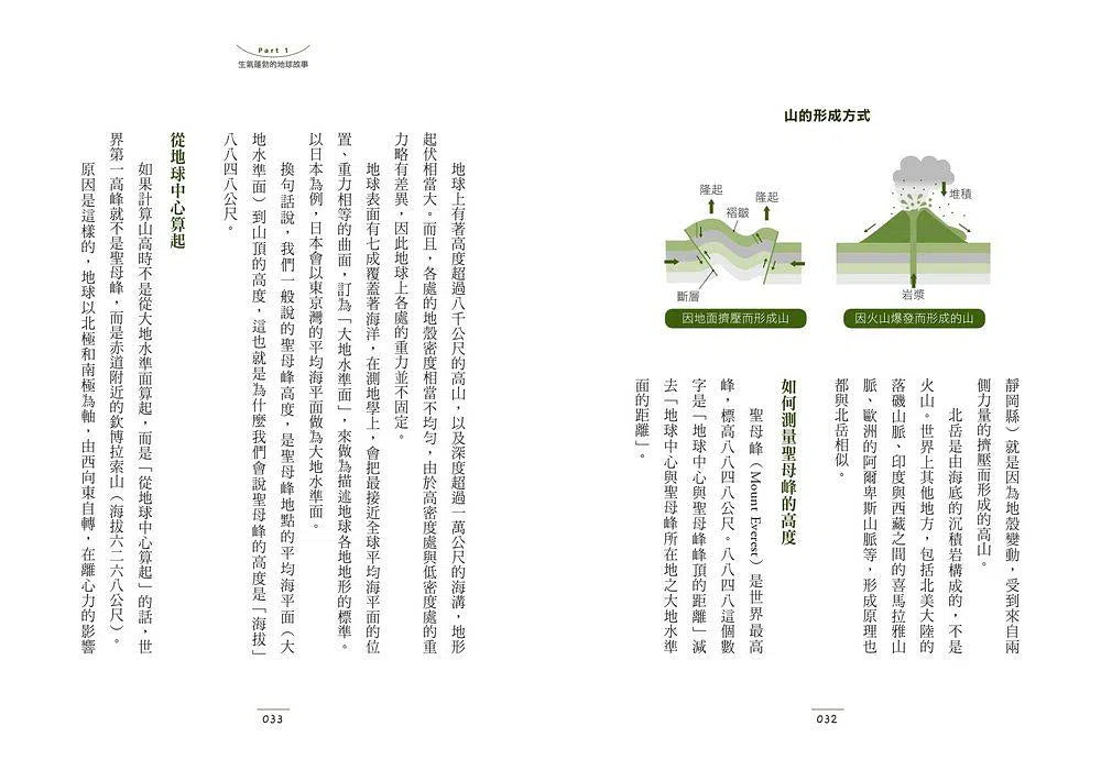 有趣到睡不著的地球科學: 變成化石沒那麼簡單-非故事: 科學科技 Science & Technology-買書書 BuyBookBook