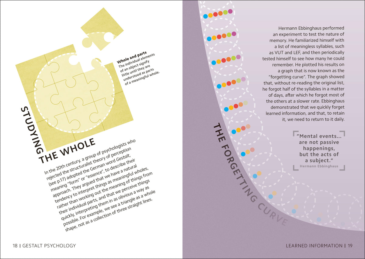 Simply Psychology interior 1 (ISBN 9780241515679) [onix-asset:d060f23d4b2ba8f3c58b4a015698efc52675791b16dd5a51ebd7123aadefc810]
