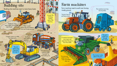 Look Inside How Things Work interior 1 (ISBN 9781474936576) [onix-asset:116947b7ddc02a996b9af934ef55e61021d9704f2740865d1554efc04f300cdc]