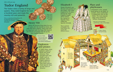 The Usborne Children's Encyclopedia interior 1 (ISBN 9781409577669) [onix-asset:50072eefc384987e071ef4e334a9c6554043507722f9e9eefba9f6e45bd25506]