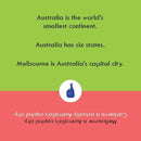 After Dinner Amusements: Odd Fact Out