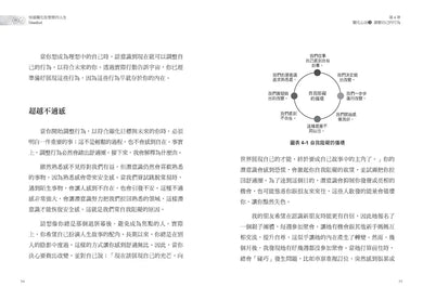 駕馭顯化的力量【1書＋1實踐練習套組】：七心法、26項深度訓練，邀請你踏上顯化之旅，你將活出更好版本的自己和豐盛！-Self-help/ personal development/ practical advice-買書書 BuyBookBook