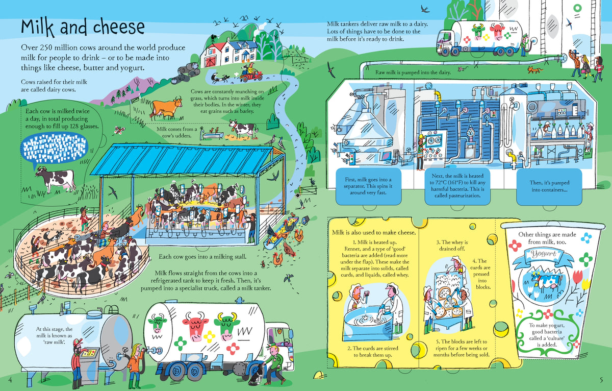 See Inside Where Food Comes From interior 1 (ISBN 9781409599203) [onix-asset:39f98ee58aea1a8080b408833ae54de03ed99d37be02261759a438fc20ff2a3e]