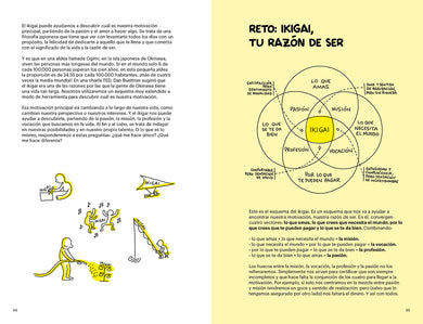 Dibujo, luego pienso / I Draw, Then I Think interior 3 (ISBN 9788426424747) [onix:37a58b22b69456c4c2200654ebac6350]